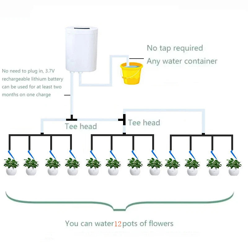 Cheapest Self-Watering Kits Intelligent Drip Irrigation Automatic Watering System Kits Plant Watering Spike Device Water Dripper