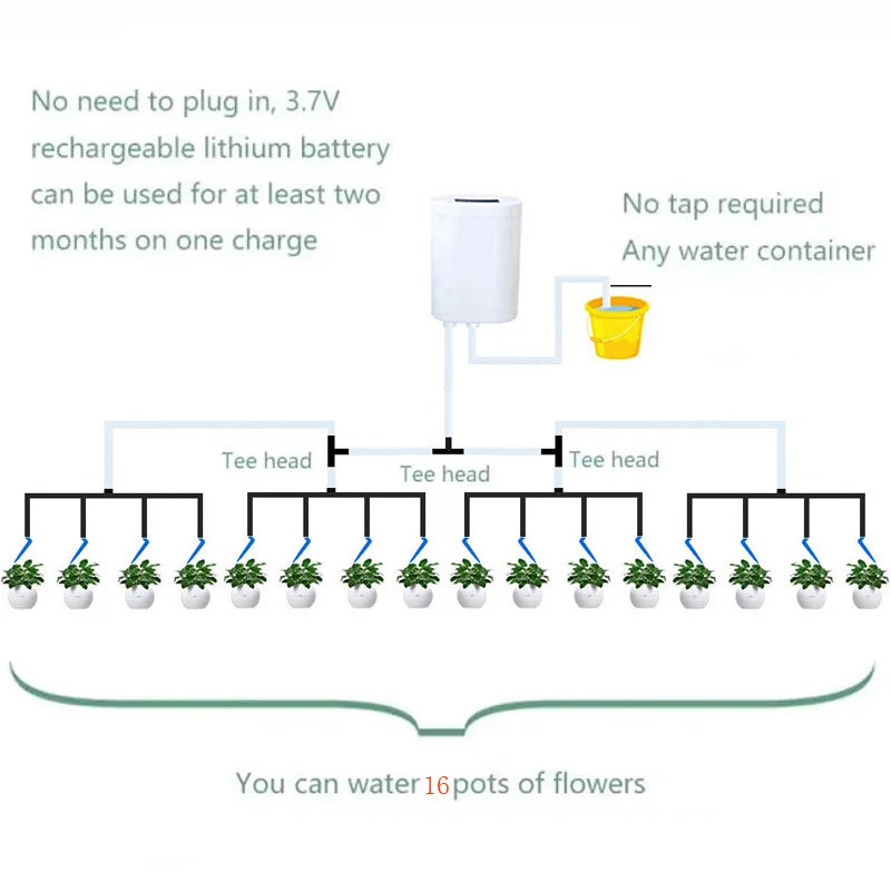 Cheapest Self-Watering Kits Intelligent Drip Irrigation Automatic Watering System Kits Plant Watering Spike Device Water Dripper